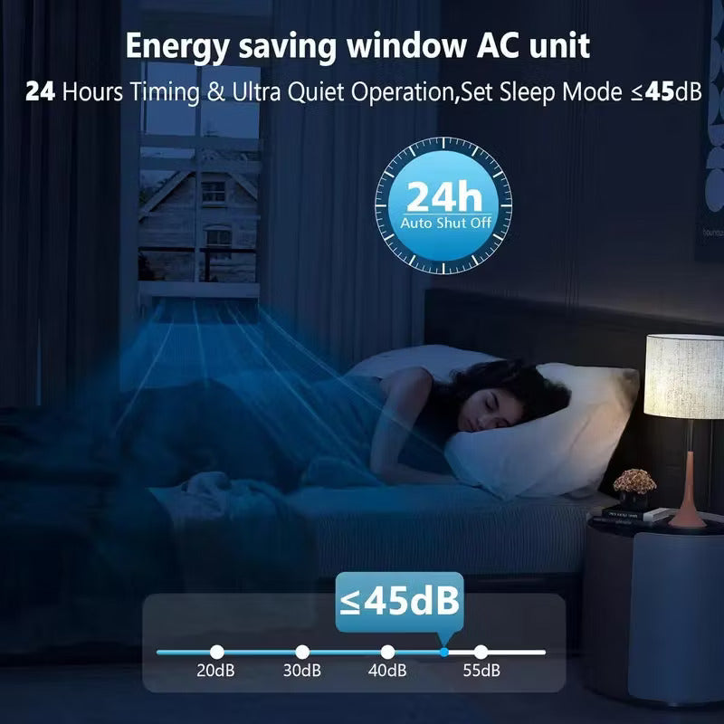 PINEPEAK REVOLUTION WINDOW AIR CONDITIONER