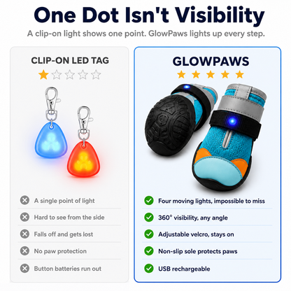 Pinepeak™: boots led